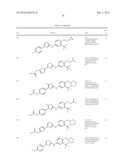 THIAZOLE COMPOUNDS AND METHODS OF USE diagram and image