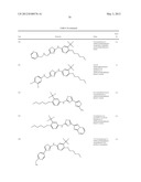 THIAZOLE COMPOUNDS AND METHODS OF USE diagram and image