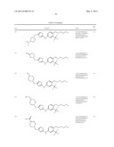 THIAZOLE COMPOUNDS AND METHODS OF USE diagram and image