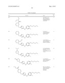 THIAZOLE COMPOUNDS AND METHODS OF USE diagram and image