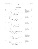 THIAZOLE COMPOUNDS AND METHODS OF USE diagram and image