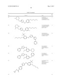 THIAZOLE COMPOUNDS AND METHODS OF USE diagram and image