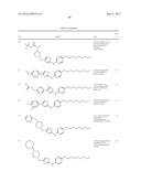 THIAZOLE COMPOUNDS AND METHODS OF USE diagram and image