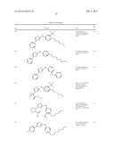 THIAZOLE COMPOUNDS AND METHODS OF USE diagram and image