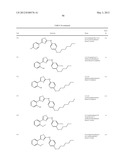 THIAZOLE COMPOUNDS AND METHODS OF USE diagram and image