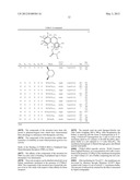 2H OR 3H-BENZO[E]INDAZOL-1-YL CARBAMATE DERIVATIVES, THE PREPARATION AND     THERAPEUTIC USE THEREOF diagram and image