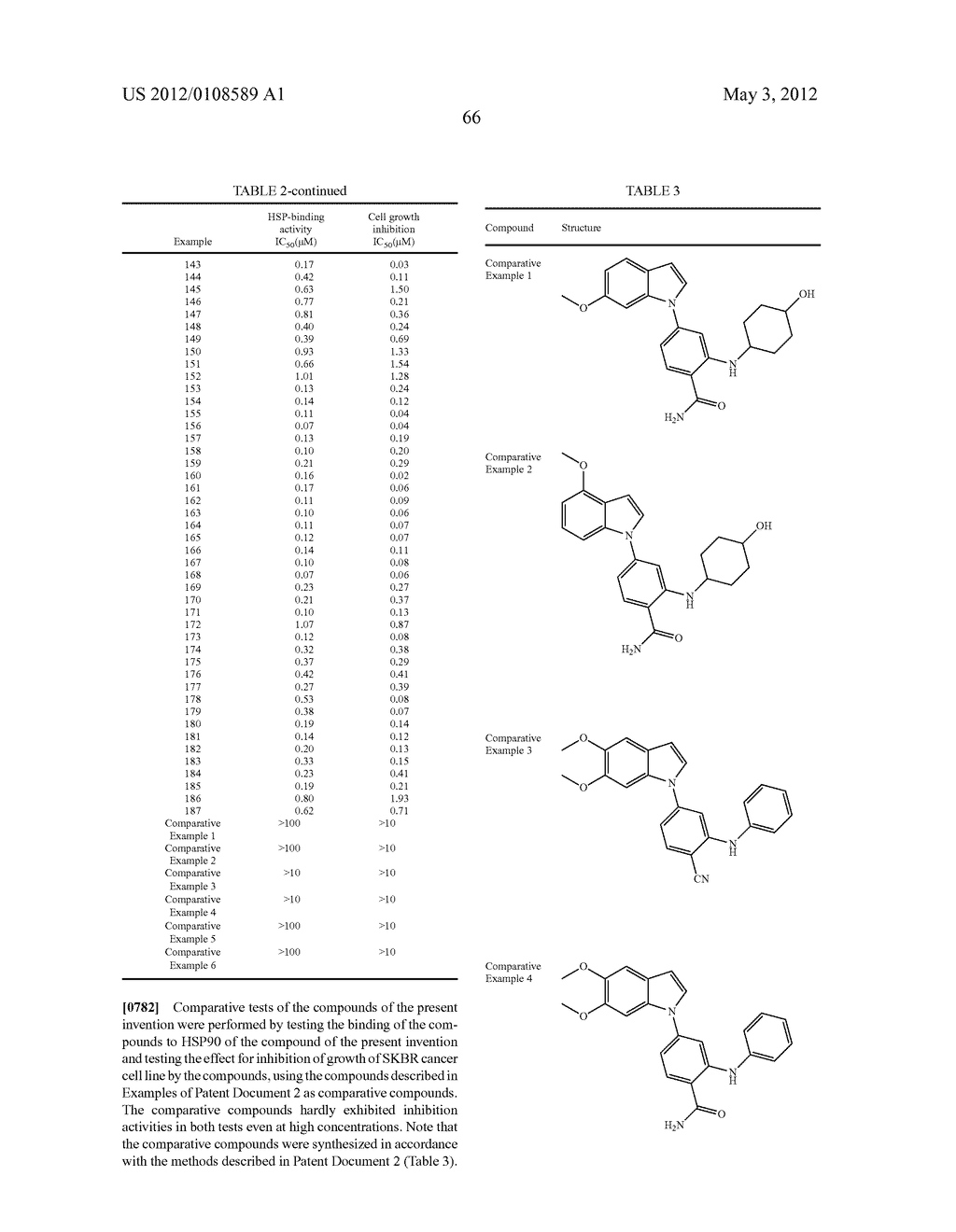 AZABICYCLO COMPOUND AND SALT THEREOF - diagram, schematic, and image 67