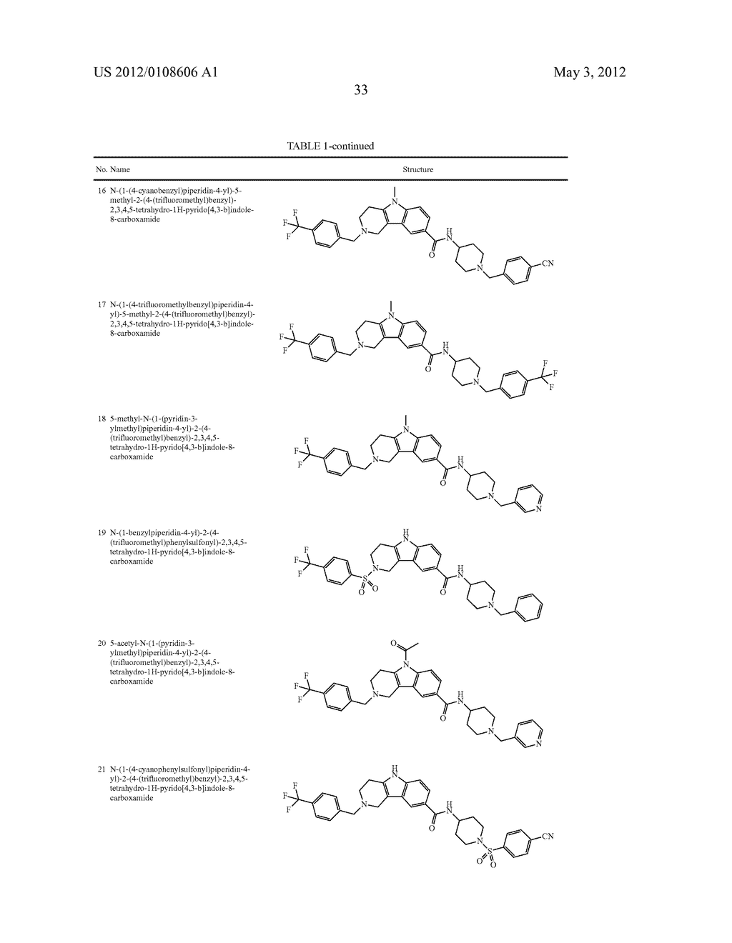 Carboxamide, Sulfonamide and Amine Compounds and Methods for Using The     Same - diagram, schematic, and image 34