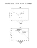 FORMS OF RIFAXIMIN AND USES THEREOF diagram and image