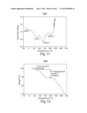 FORMS OF RIFAXIMIN AND USES THEREOF diagram and image