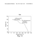 FORMS OF RIFAXIMIN AND USES THEREOF diagram and image