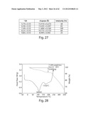 FORMS OF RIFAXIMIN AND USES THEREOF diagram and image