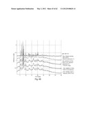 FORMS OF RIFAXIMIN AND USES THEREOF diagram and image