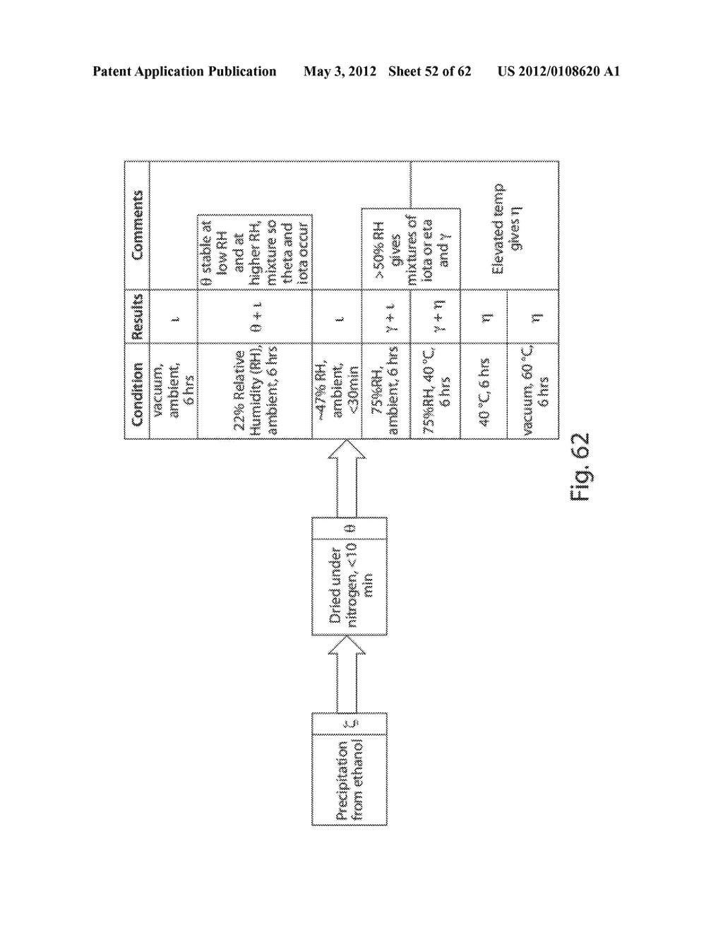 FORMS OF RIFAXIMIN AND USES THEREOF - diagram, schematic, and image 53