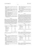 PHARMACEUTICAL FORMULATION CONTAINING GELLING AGENT diagram and image