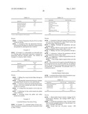 PHARMACEUTICAL FORMULATION CONTAINING GELLING AGENT diagram and image