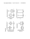 OLIGOMERS diagram and image