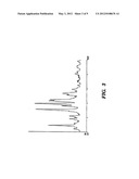 FORMOTEROL TARTRATE PROCESS AND POLYMORPH diagram and image