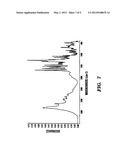 FORMOTEROL TARTRATE PROCESS AND POLYMORPH diagram and image