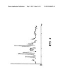 FORMOTEROL TARTRATE PROCESS AND POLYMORPH diagram and image