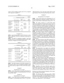 METHOD FOR SYNTHESISING A BLOCK COPOLYMER ALLOY HAVING IMPROVED ANTISTATIC     PROPERTIES diagram and image