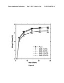 SOY METHYL ESTER POLYSTYRENE BLENDS FOR USE IN CONCRETE diagram and image