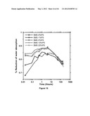 SOY METHYL ESTER POLYSTYRENE BLENDS FOR USE IN CONCRETE diagram and image