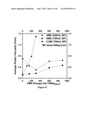 SOY METHYL ESTER POLYSTYRENE BLENDS FOR USE IN CONCRETE diagram and image