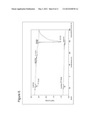 AMPHIPHILIC SILICONE COPOLYMERS FOR PRESSURE SENSITIVE ADHESIVE     APPLICATIONS diagram and image