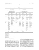 AMPHIPHILIC SILICONE COPOLYMERS FOR PRESSURE SENSITIVE ADHESIVE     APPLICATIONS diagram and image