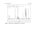 AMPHIPHILIC SILICONE COPOLYMERS FOR PRESSURE SENSITIVE ADHESIVE     APPLICATIONS diagram and image