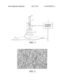 Organic-Inorganic Electrospun Fibers diagram and image