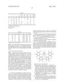 HIGH TEMPERATURE POLYETHYLENE SOLUTION POLYMERIZATION PROCESS diagram and image