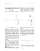 POLYMER COMPRISING CYCLOHEXYLENE GROUPS AND ITS USE IN FILMS WITH NEGATIVE     OPTICAL DISPERSION diagram and image