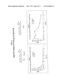 Prodrugs of 2,4-Pyrimidinediamine Compounds and Their Uses diagram and image