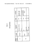 Prodrugs of 2,4-Pyrimidinediamine Compounds and Their Uses diagram and image