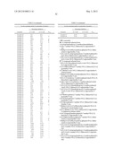 FUSED PYRIMIDINEONE COMPOUNDS AS TRPV3 MODULATORS diagram and image