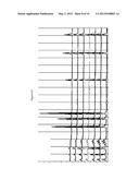 AMORPHOUS SILIBININ FOR THE TREATMENT OF VIRAL HEPATITIS diagram and image