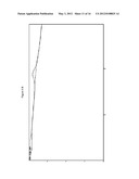 AMORPHOUS SILIBININ FOR THE TREATMENT OF VIRAL HEPATITIS diagram and image