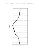 AMORPHOUS SILIBININ FOR THE TREATMENT OF VIRAL HEPATITIS diagram and image