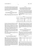 PROCESS FOR CONVERTING POLYSACCHARIDES IN AN INORGANIC MOLTEN SALT HYDRATE diagram and image