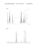 METHOD FOR PRODUCING NORBORNENE DERIVATIVE diagram and image