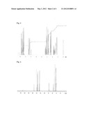 METHOD FOR PRODUCING NORBORNENE DERIVATIVE diagram and image