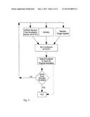 Novel Chemistries, Solutions, and Dispersal Systems for Decontamination of     Chemical and Biological Systems diagram and image