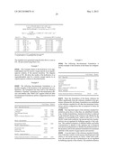 Novel Chemistries, Solutions, and Dispersal Systems for Decontamination of     Chemical and Biological Systems diagram and image