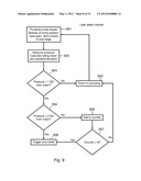 INTERNAL DRIVE LINE FOR VENTRICULAR ASSIST DEVICE diagram and image