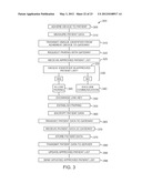 PATIENT MONITORING SYSTEMS AND METHODS diagram and image