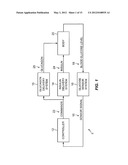 GLUCOSE SENSOR SIGNAL RELIABILITY ANALYSIS diagram and image