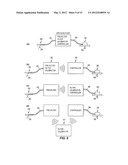 GLUCOSE SENSOR SIGNAL RELIABILITY ANALYSIS diagram and image