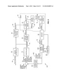 GLUCOSE SENSOR SIGNAL RELIABILITY ANALYSIS diagram and image